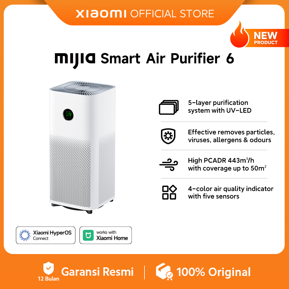 Mijia Smart Air Purifier 6 | 5-layer filtration UV-LED | Removes virus, allergens & odors | High CAD