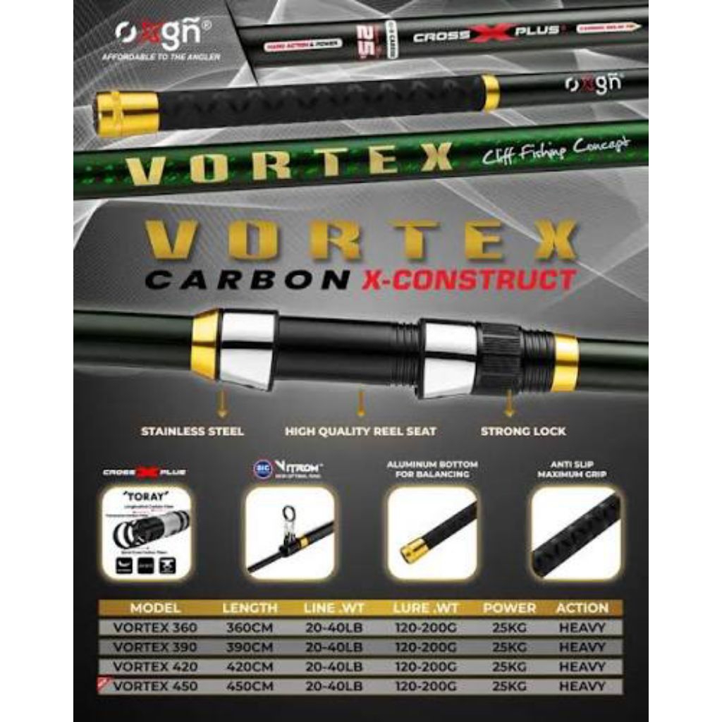 Joran Surf Pinggir Laut OXGN Vortex 390 420 450 Carbon Kuat Hijau