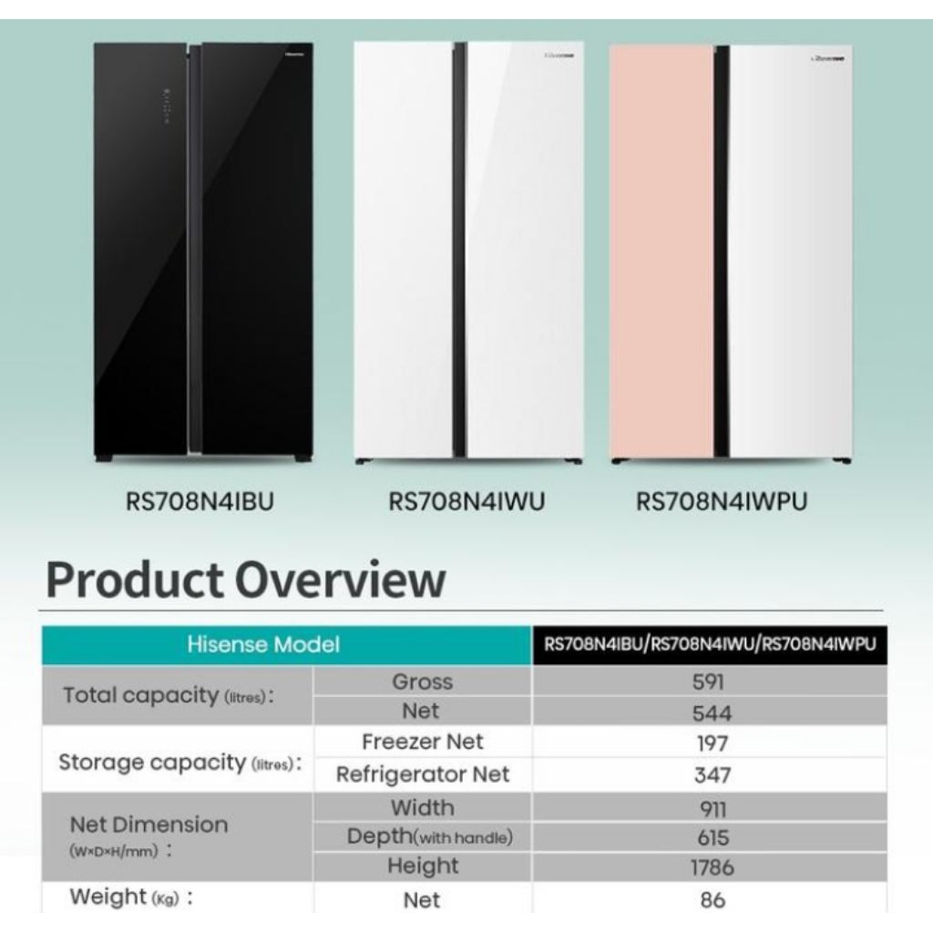 KULKAS HISENSE SIDE BY SIDE RS-708 (568L)