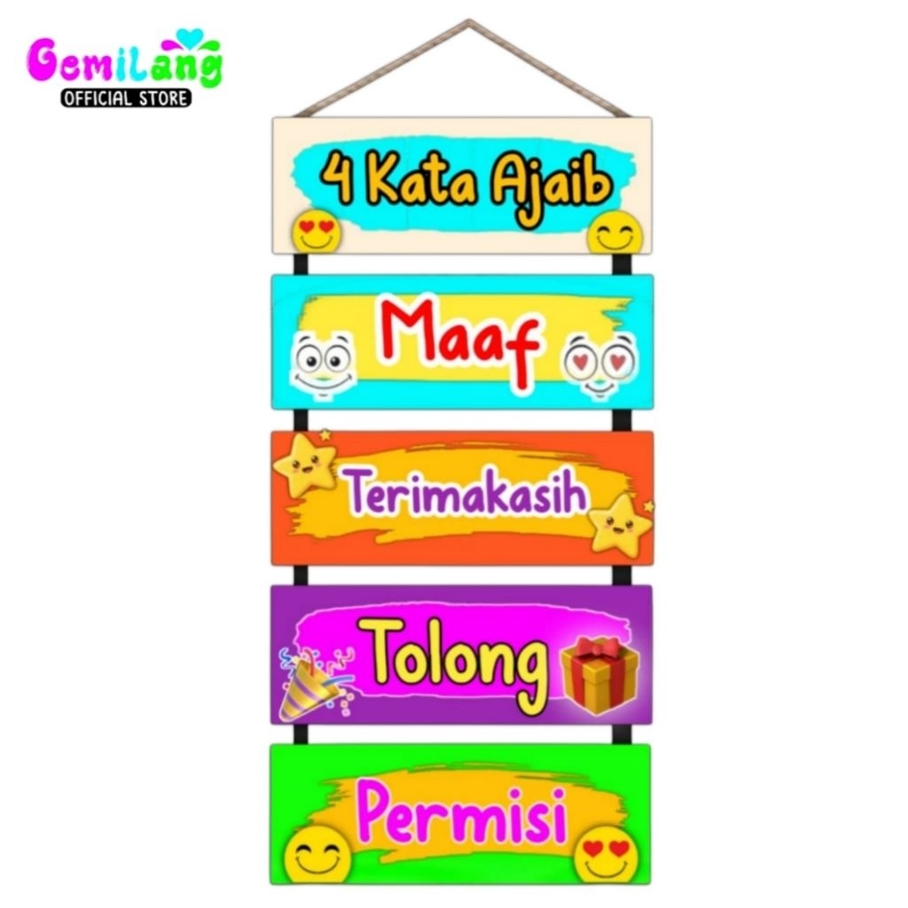Poster Edukasi Anak 4 Kata Ajaib || Edukasi Anak Poster