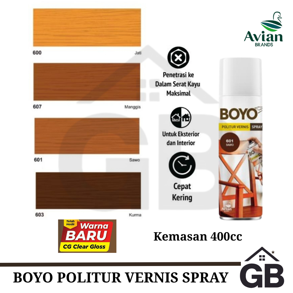 Boyo Politur Spray 400cc - Plitur Kayu Semprot  Vernis - Politur Semprot Boyo - Boyo Politur Vernis 