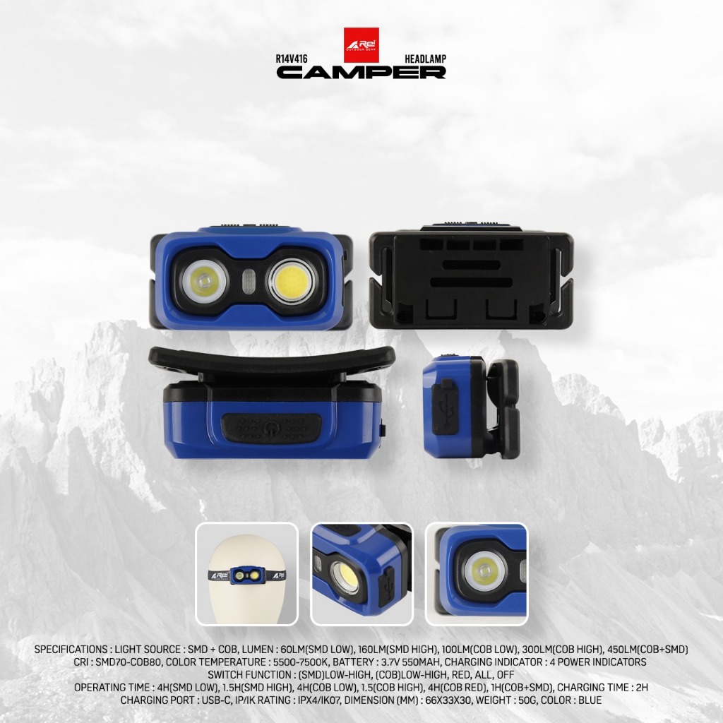 Headlamp Camper Blue Arei Outdoorgear