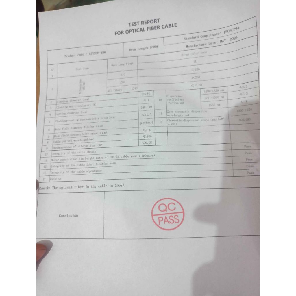 Fiber optic 1 core 3 seling