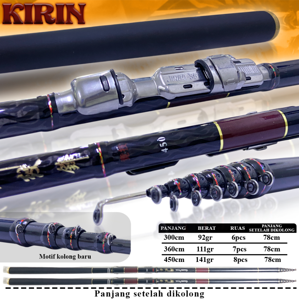 Joran Tegek Kolong Ogawa Kirin