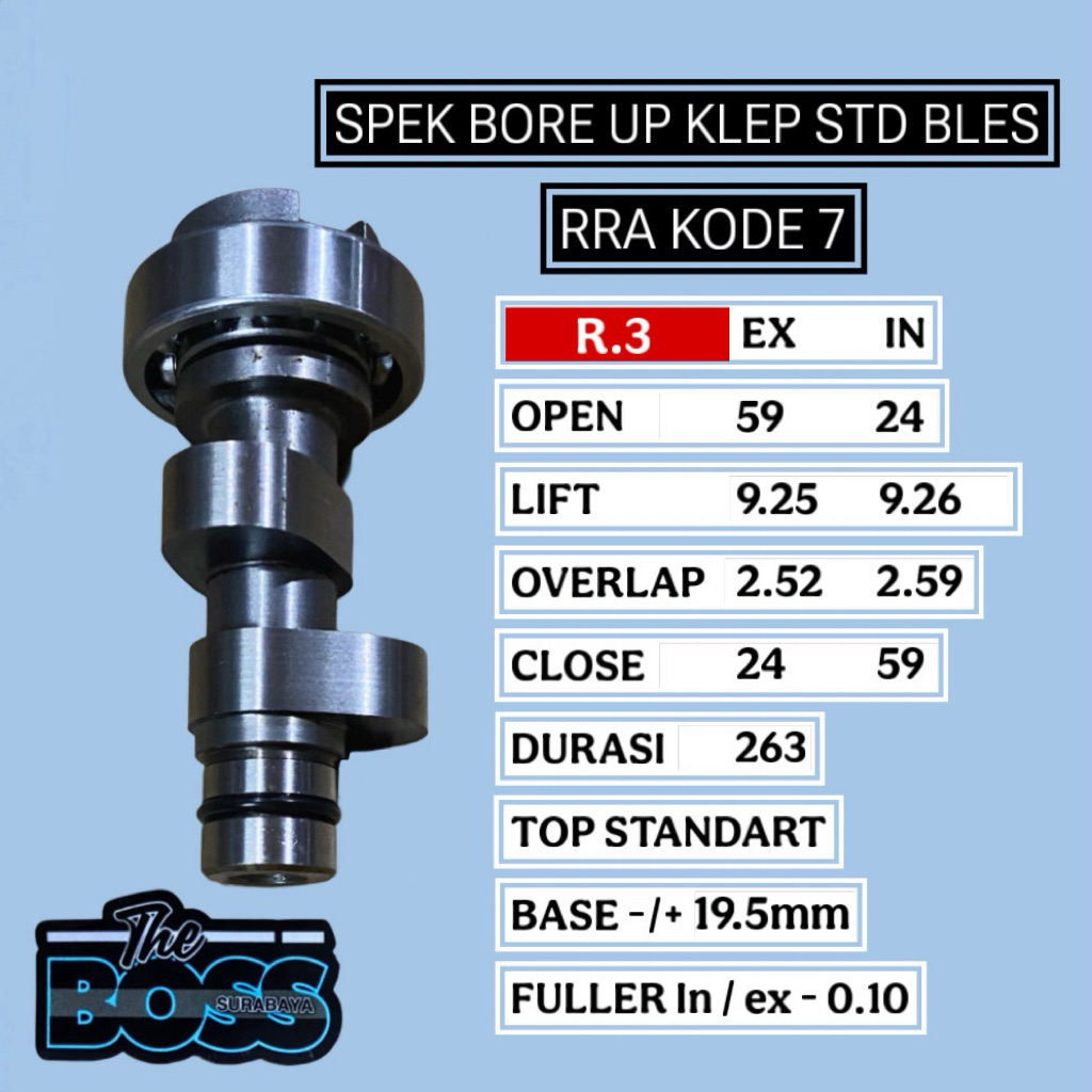 NOKEN AS JUPITER Z RACING SPEK 150cc sampai 200cc