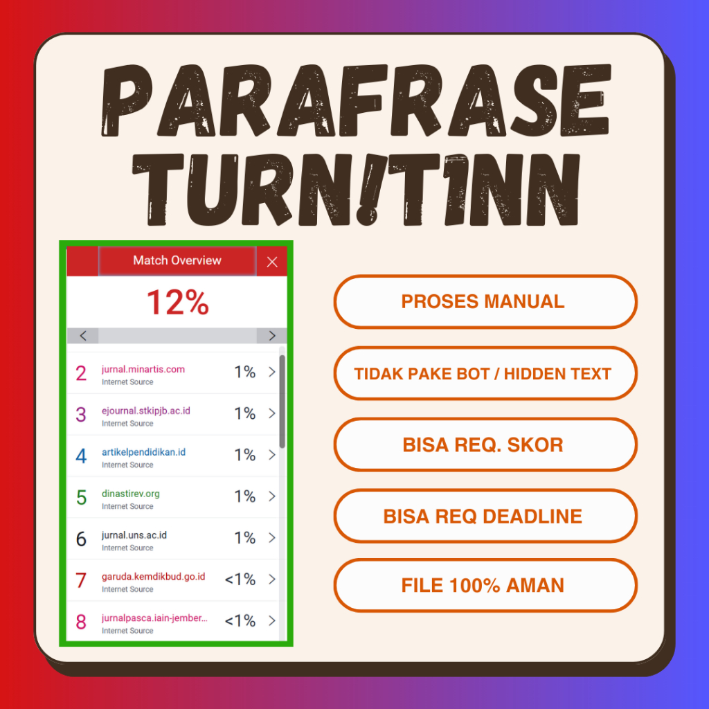 Parafrase Penurunan Skor Turnitin Manual Aman
