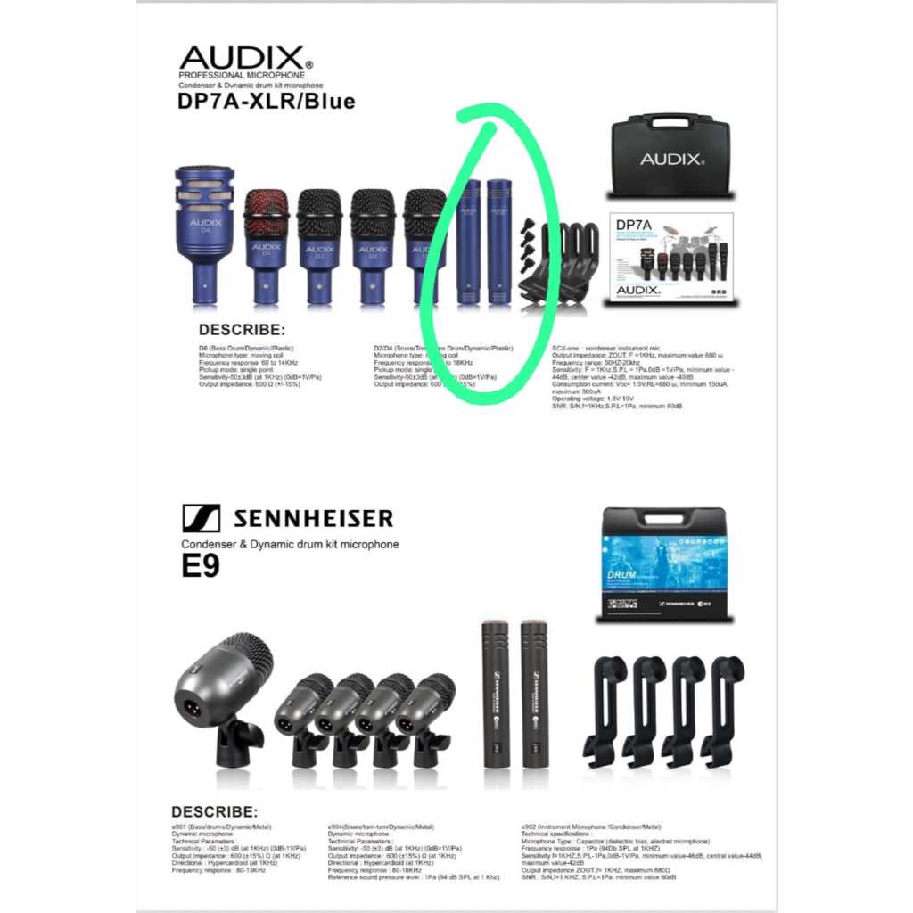 MIC DRUM SET AUDIX DP7A-XLR / DP7AXLR / DP 7A XLR – INCUDE KOPER HARDCASE