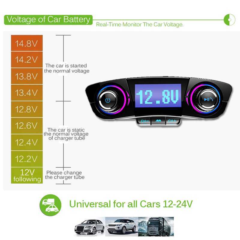 Bluetooth FM Transmitter USB Charger Handsfree