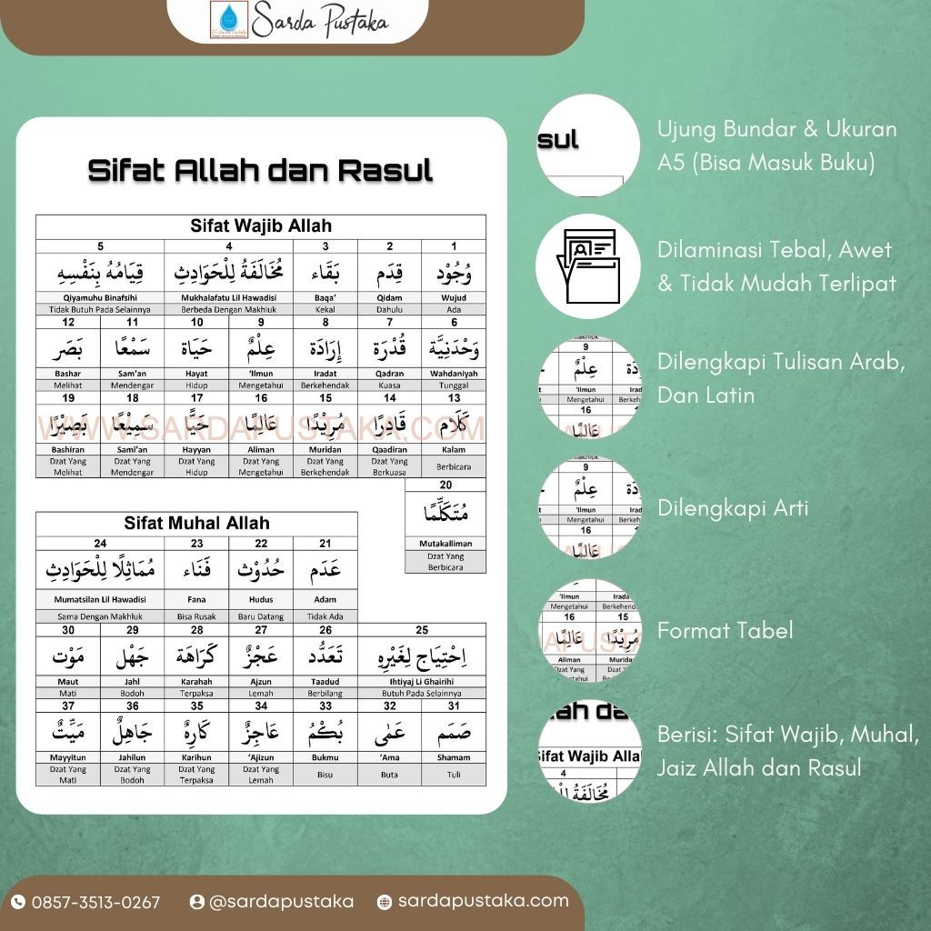 Tabel Sifat Allah dan Rasul Aqidah 50