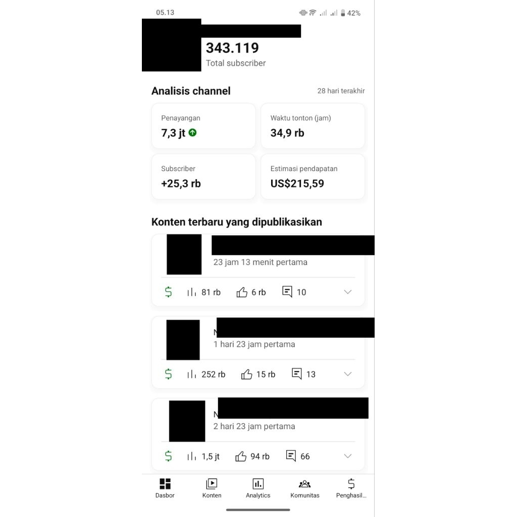 Akun Youtube Monetisasi Bergaransi 100% Aman