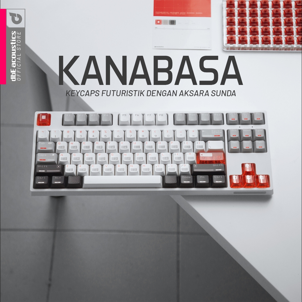 KANABASA Keycaps Dye-Sub Futuristik dengan Aksara Sunda