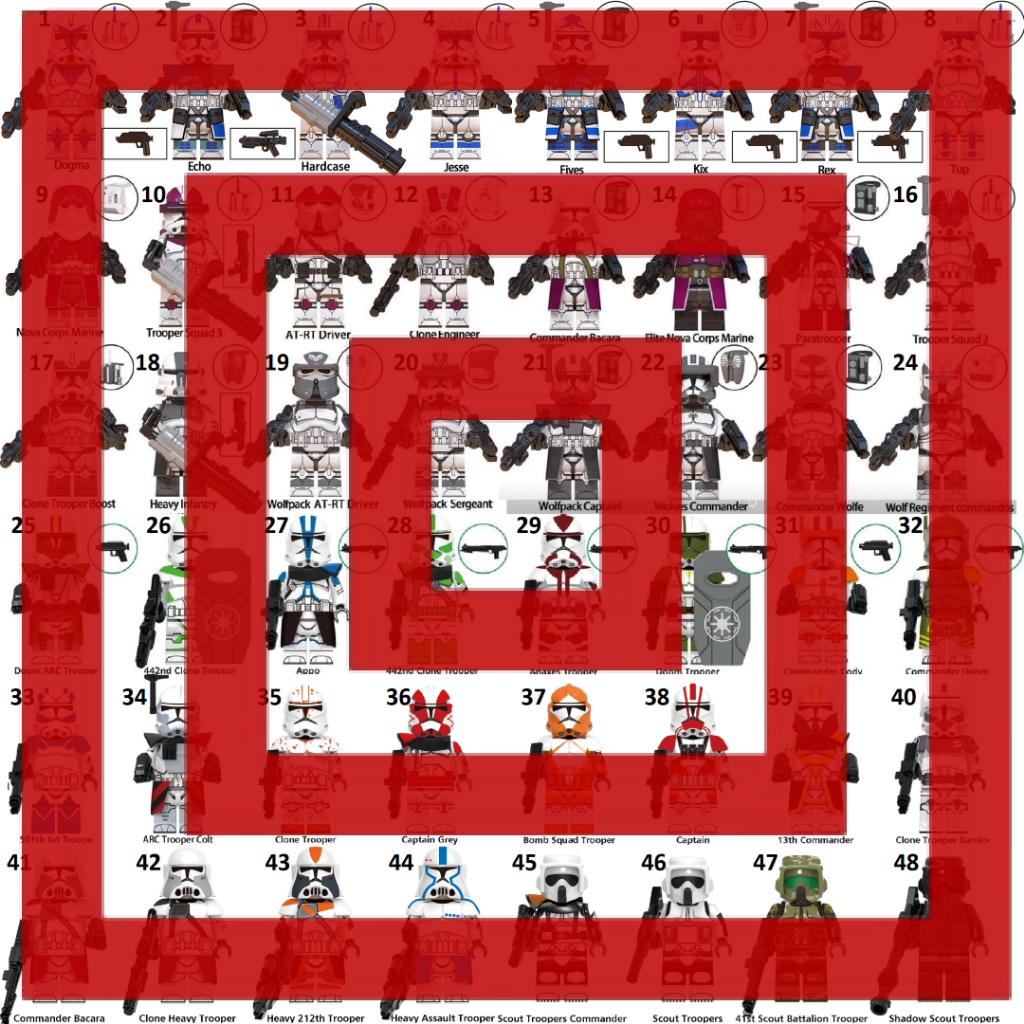 Star Wars Clone Trooper Dogma Echo Jesse Fives Kix Rex Tup Nova Corps Galactic Marine AT-RT Engineer