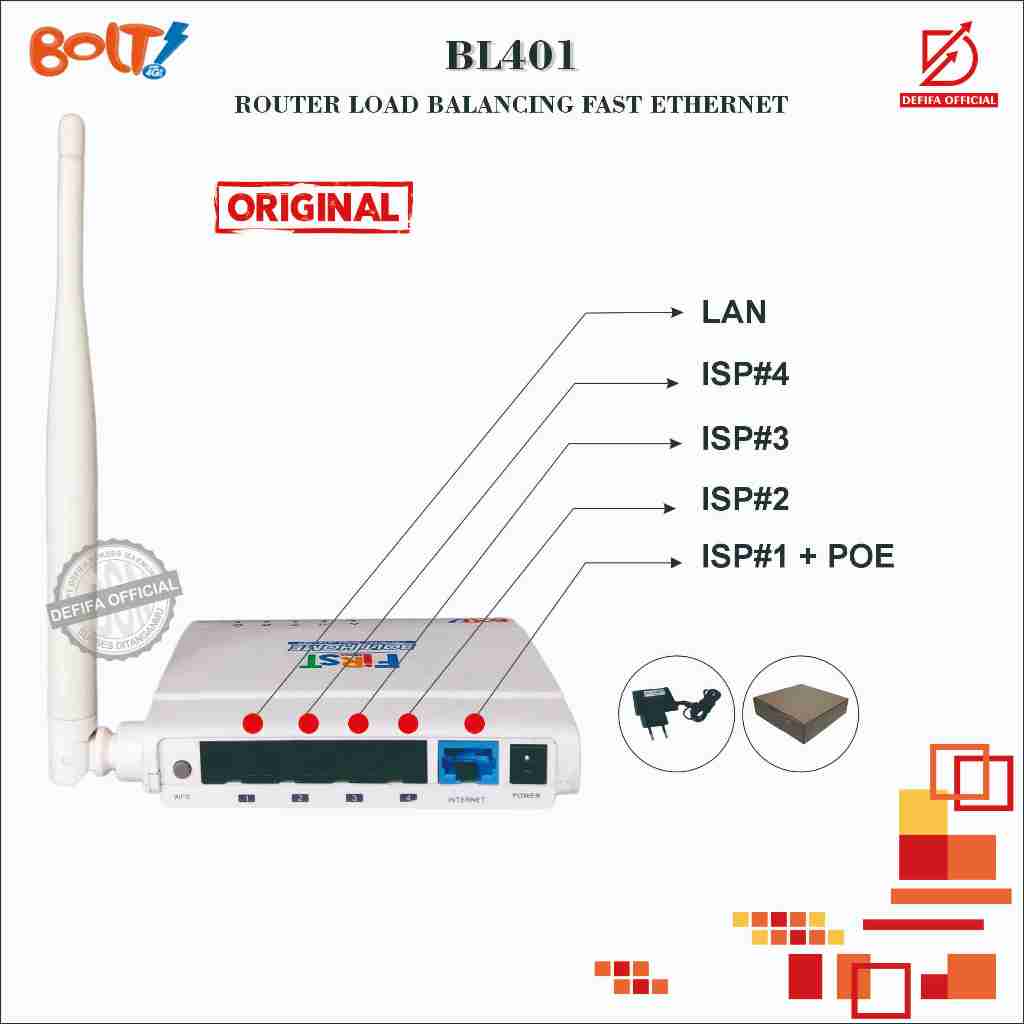 Modem Router Wireless Wifi BOLT BL401 OPENWRT Load Balance