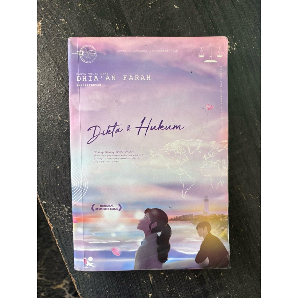 Buku Dikta Dan Hukum Preloved