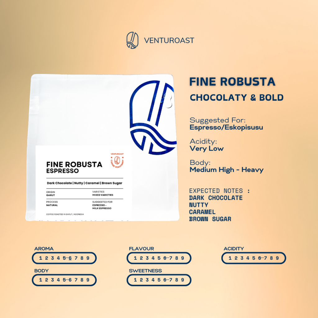 Kopi Fine Robusta Garut