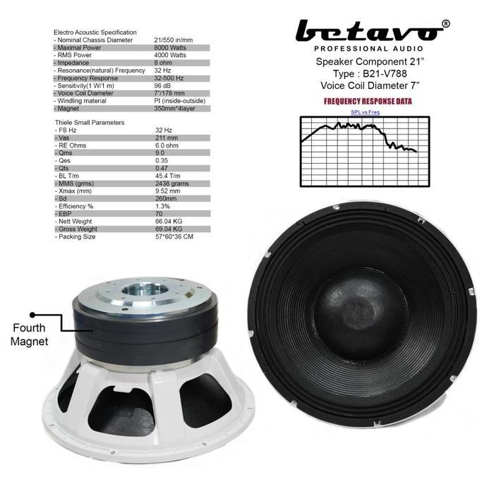 SPEAKER KOMPONEN BETAVO B21 V788 / B21V788 21 INCH ORIGINAL BETAVO