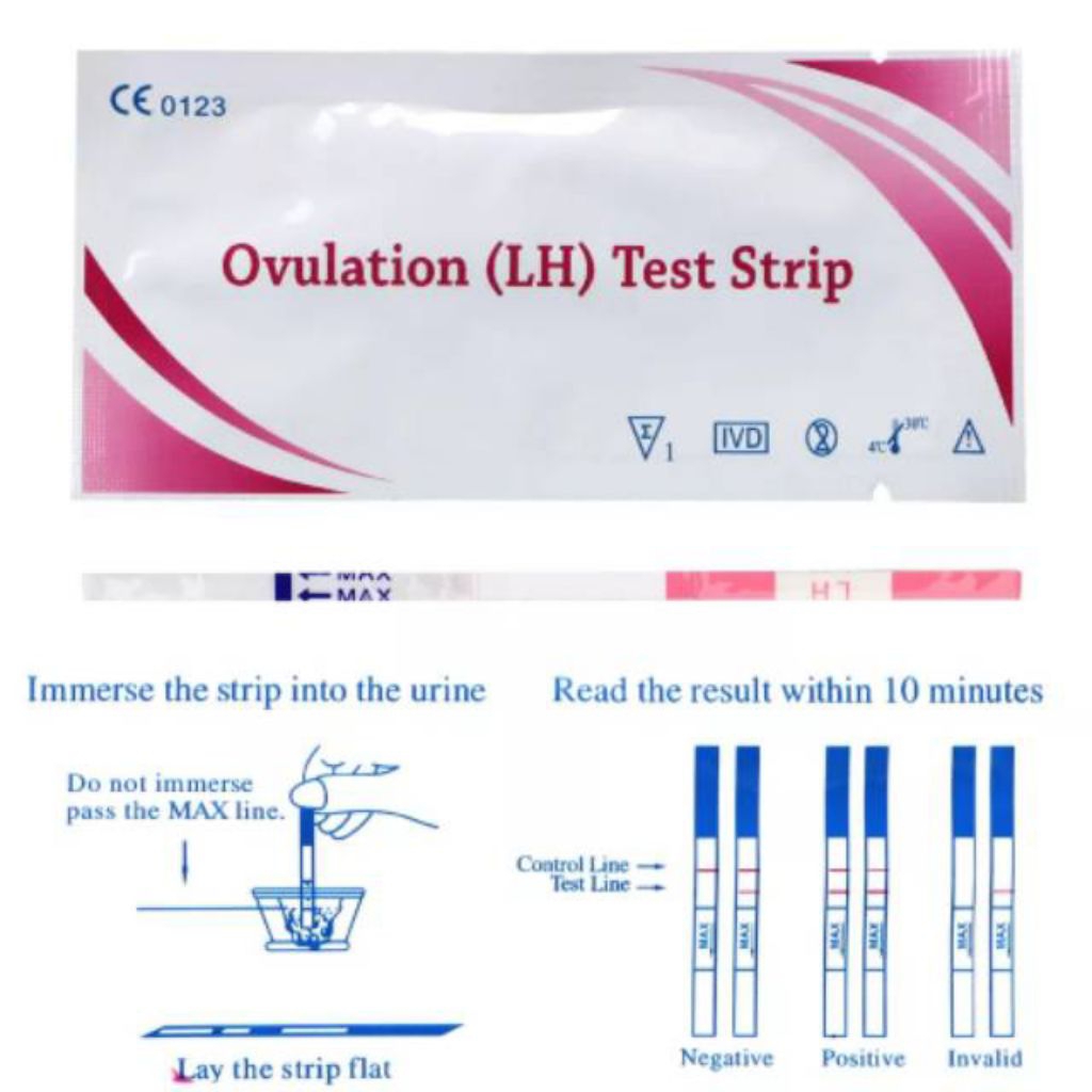 Ovulasi Test