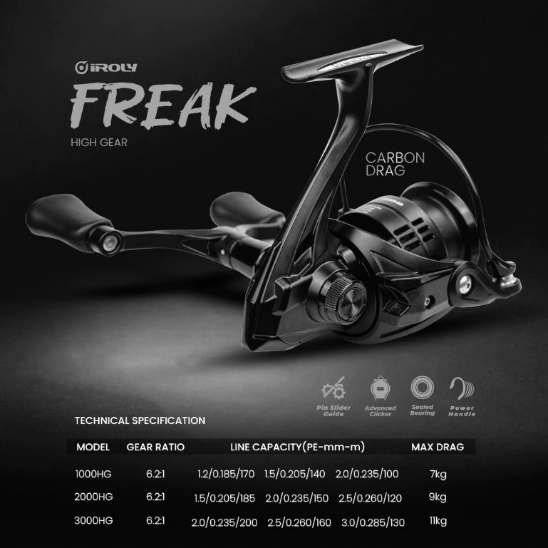 Reel Iroly FREAK 1000HG 2000HG 3000HG Twin Handle Power Handle