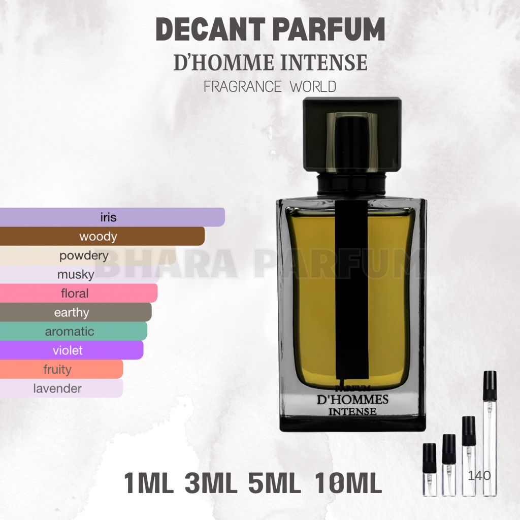 Decant - Fragrance World D'homme Intense