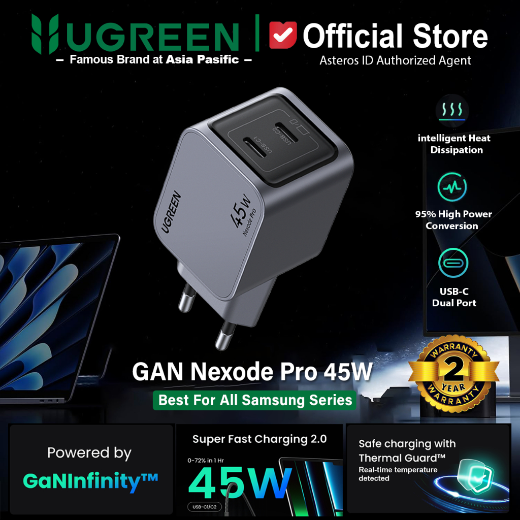UGREEN Kepala Charger GaN Nexode Pro 45W Samsung Super Fast Charging 2.0 45W