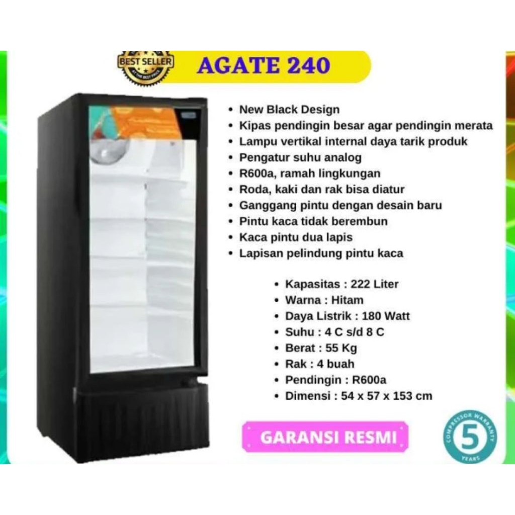 SHOWCASE 1 PINTU RSA AGATE 240R (4RAK)