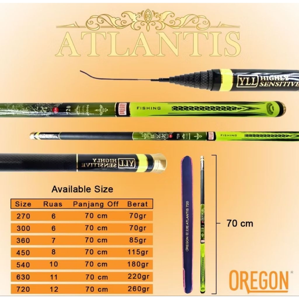 Joran tegek carbon oregon atlantis 630