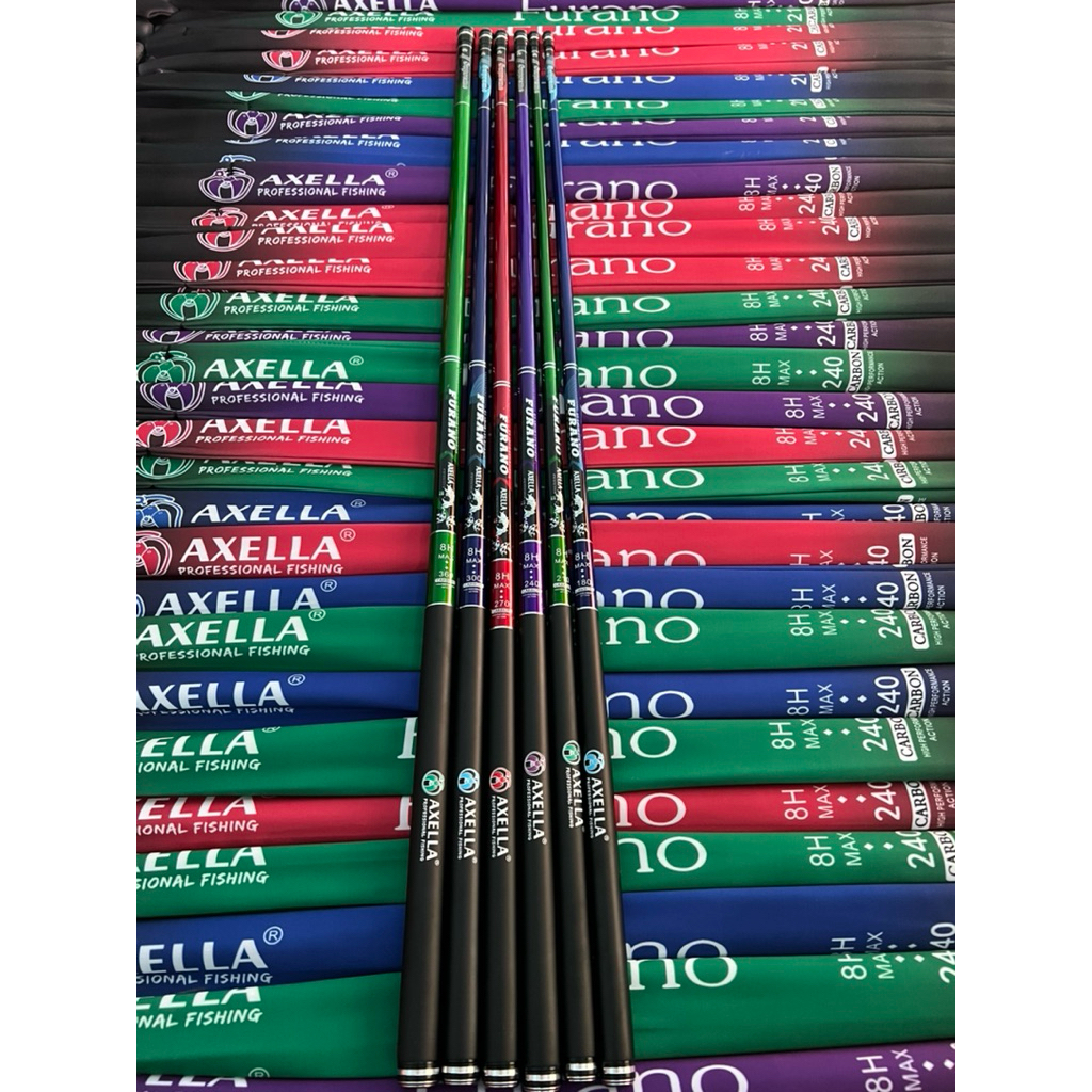 furano joran tegek axella furano