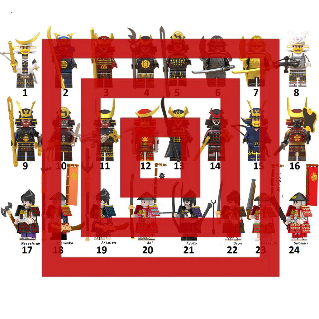 Japan Jepang Japanese Meiji Castle Battosai Samurai Ronin Katana Action Figure Mini