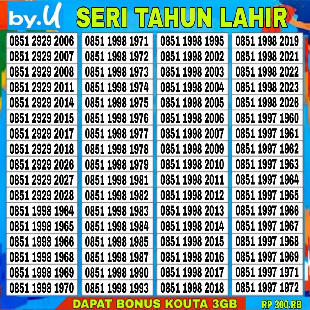 Nomor cantik kartu perdana by.u seri tahun