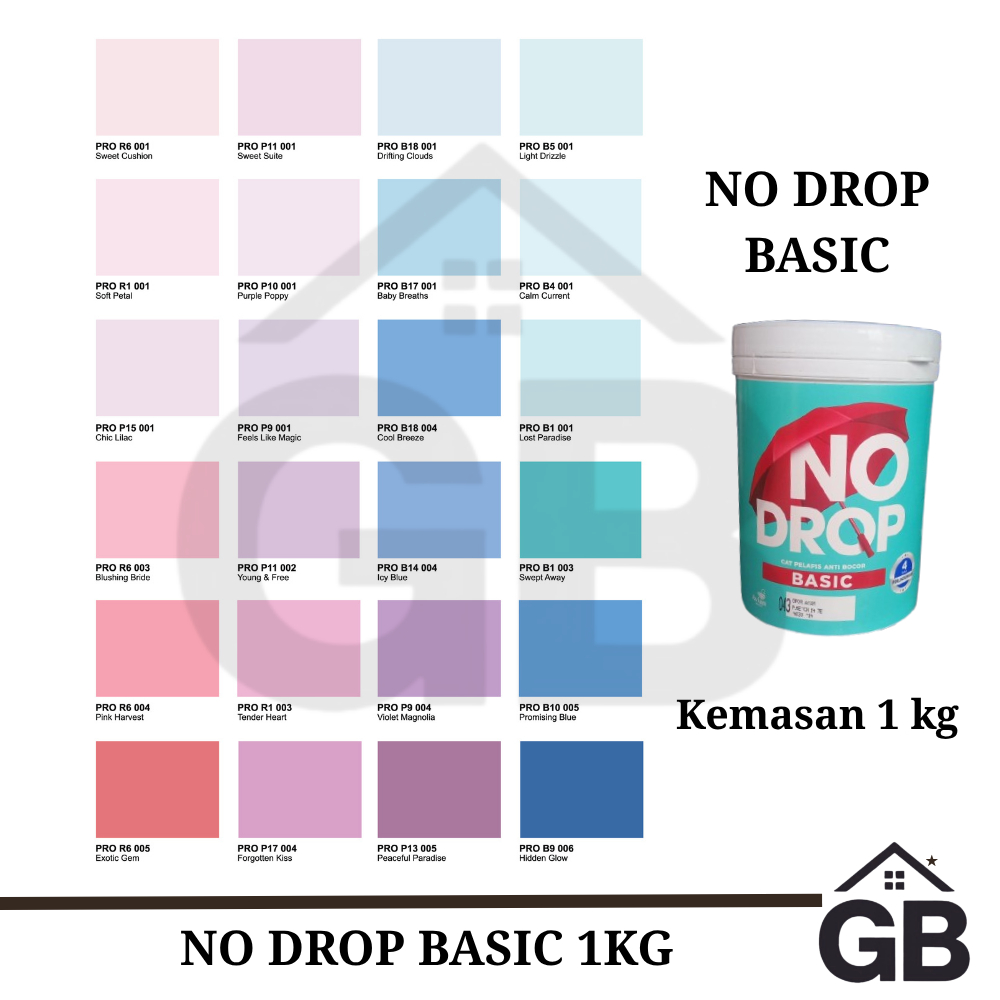 No Drop Basic 1kg Tinting // Nodrop Pelapis Anti Bocor - No Drop Basic 1kg - Cat Pelapis Anti Bocor 