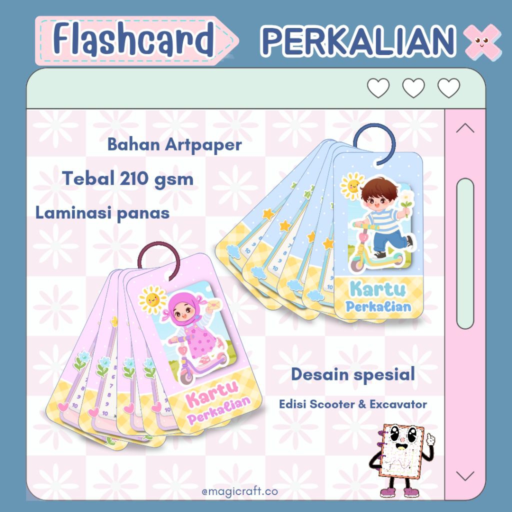 FLASHCARD PERKALIAN BOY&GIRL | KARTU PERKALIAN
