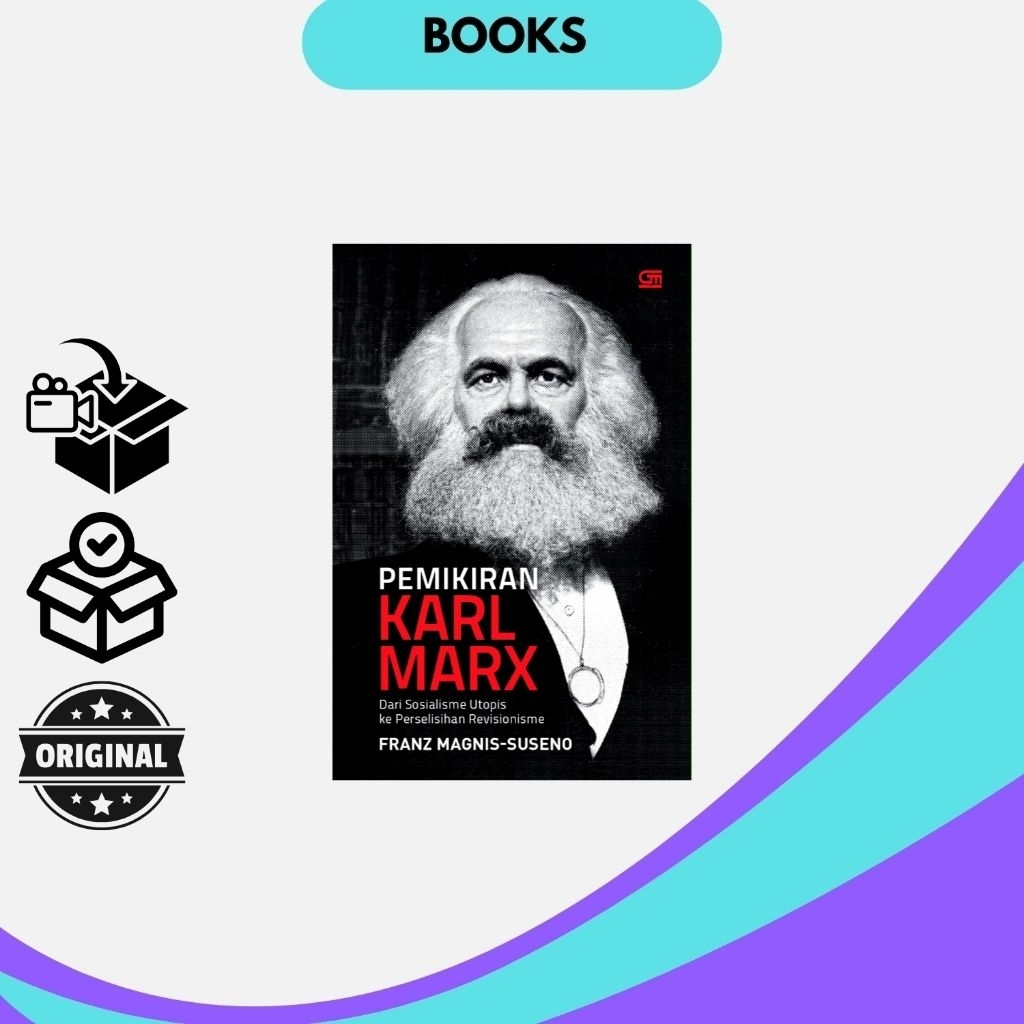 Pemikiran Karl Marx (2025)