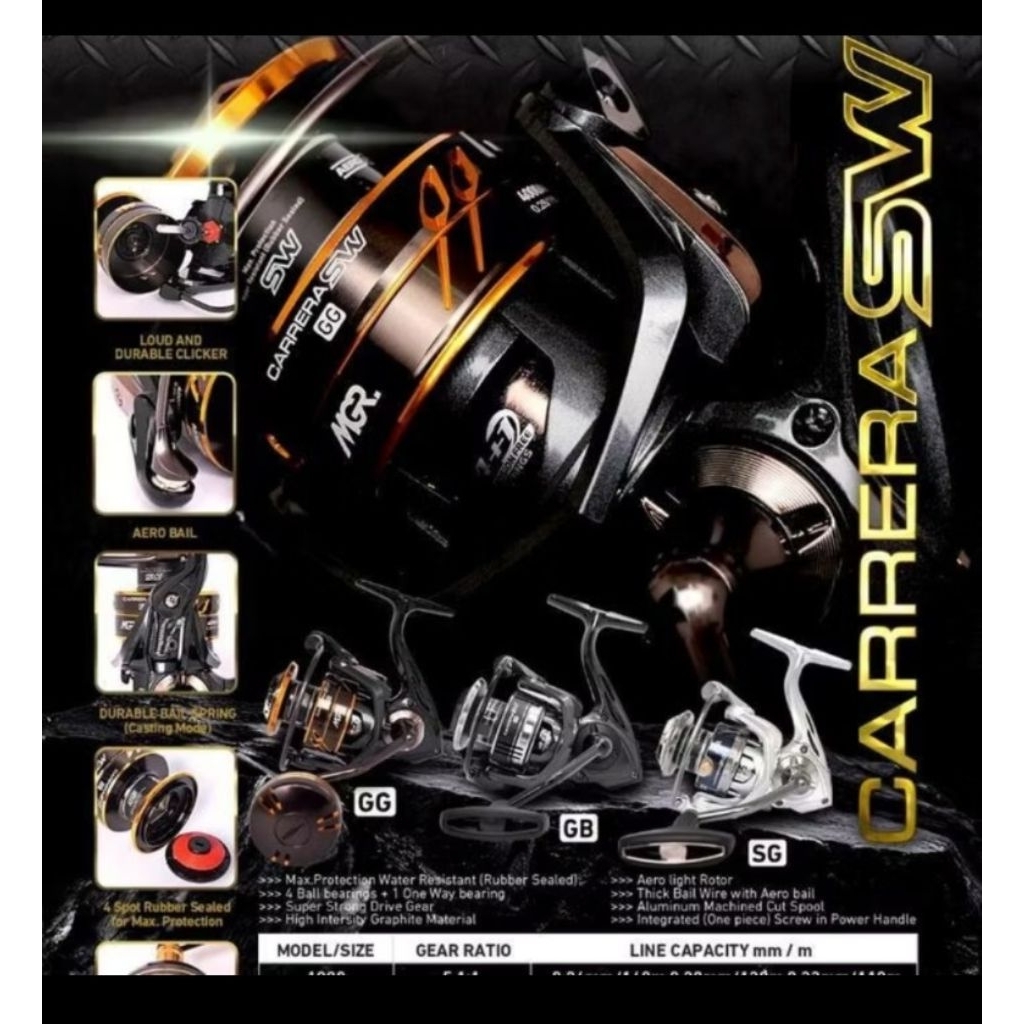 Rel Maguro CARRERA SW | seal anti korosi | ukuran 1000-6000