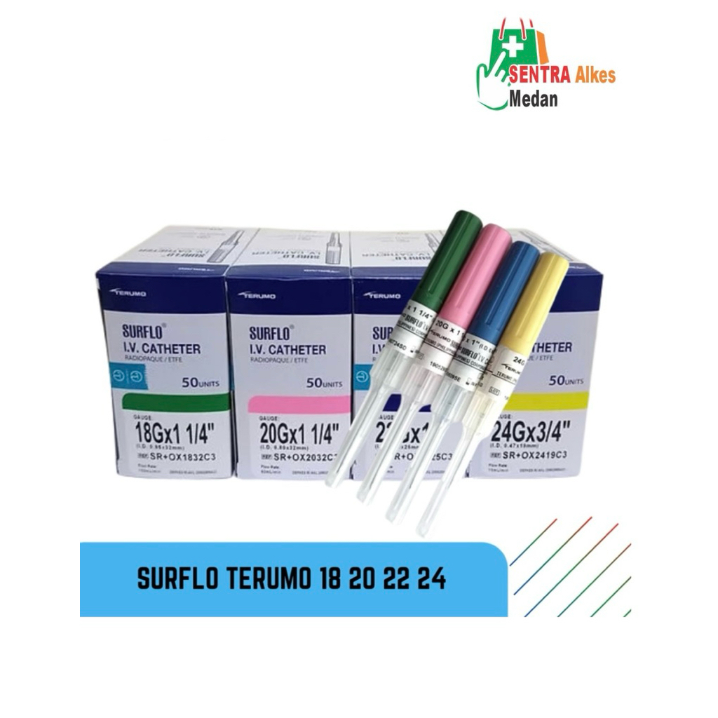 Abocath 18g, 20g, 22g 24g & 26g TREMO