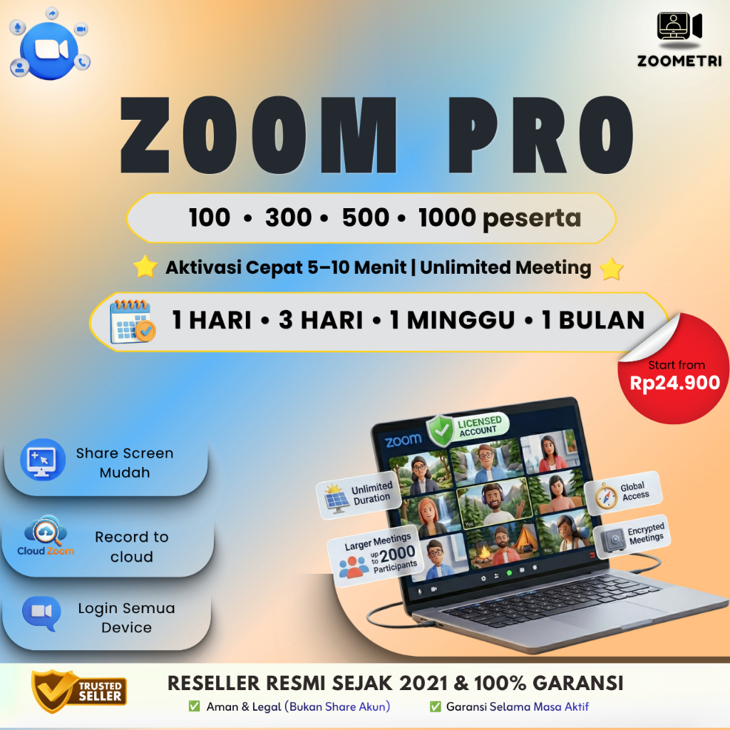 Zoom Pro Unlimited Meeting 100 300 500 1000 Peserta Aktivasi Cepat Harian Mingguan Bulanan