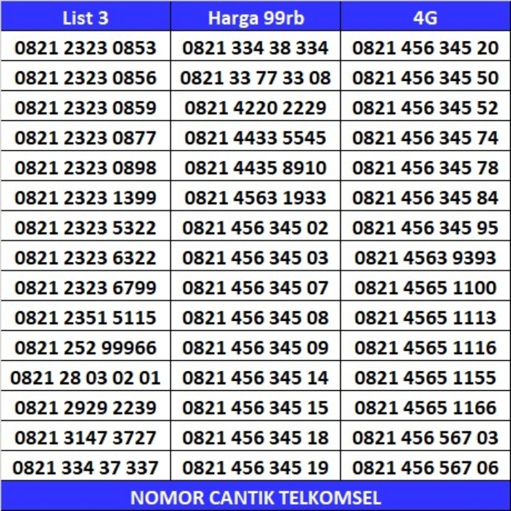 NOMOR CANTIK  SIMPATI TELKOMSEL 99