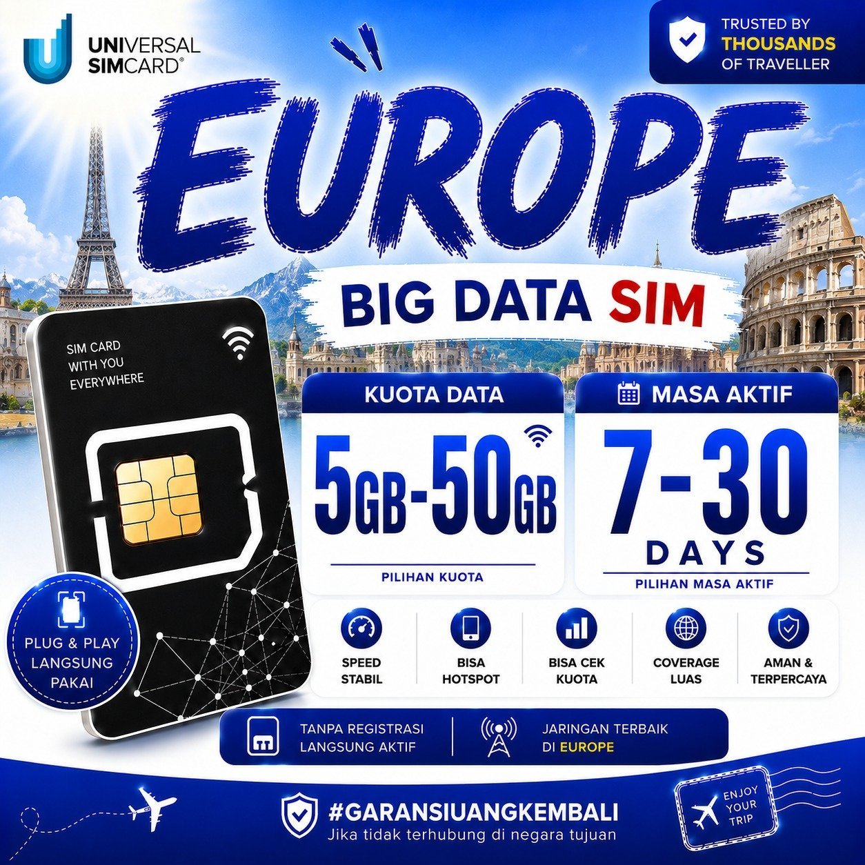 Sim Card Eropa Turki BIG DATA || Sim Card Europe Turkey 5-30 Hari UNISIM