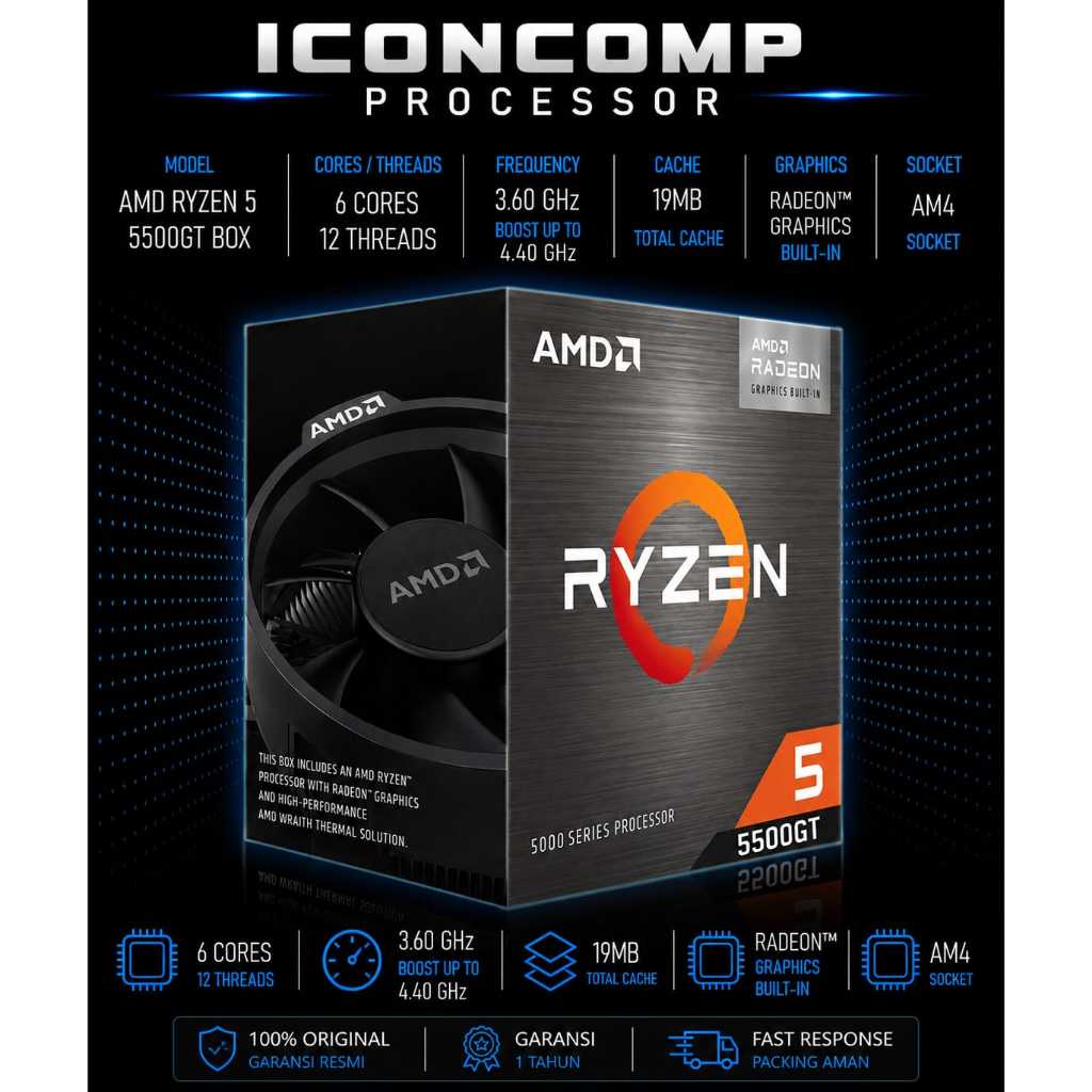 AMD Ryzen 5 5500GT CPU
