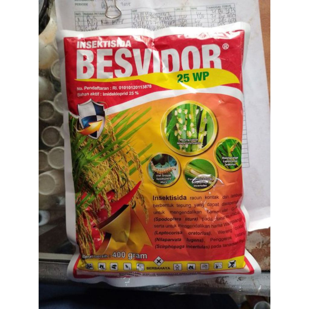 insektisida besvidor imidacloprid 25wp 400gr original