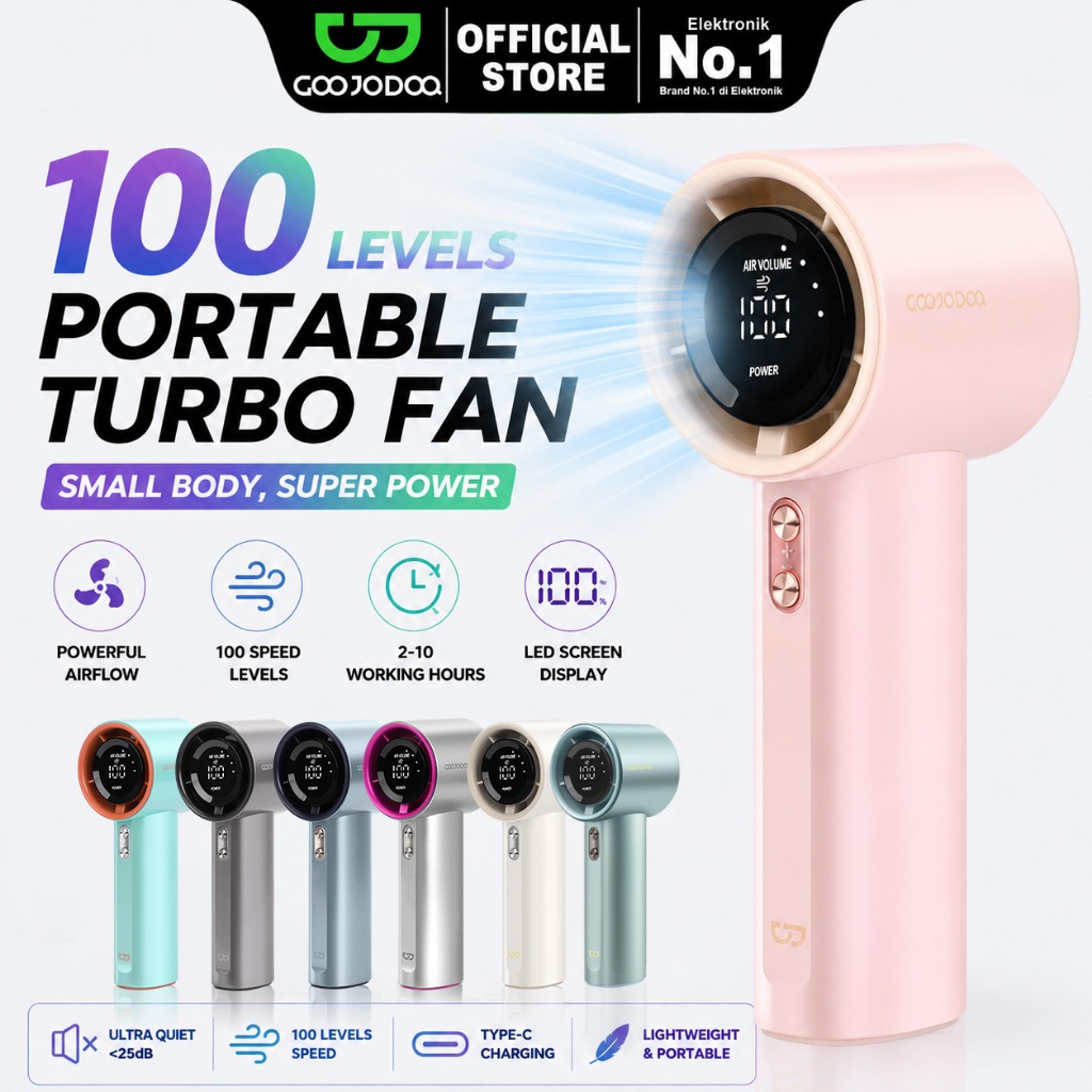 goojodoq GFS001 Kipas Genggam Portabel