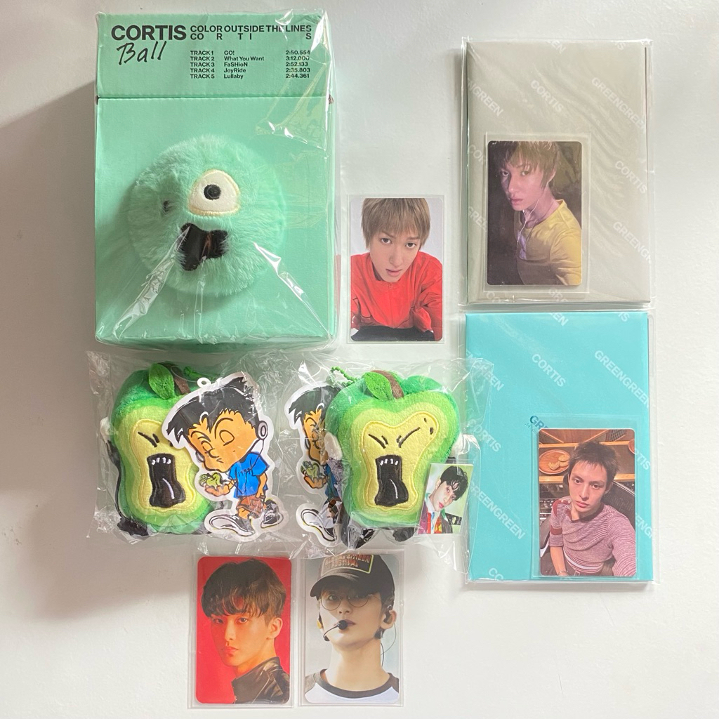 corball cortis ball james juhoon martin seonghyeon keonho cotl ijo poyoyoi panorama b panorama b alb