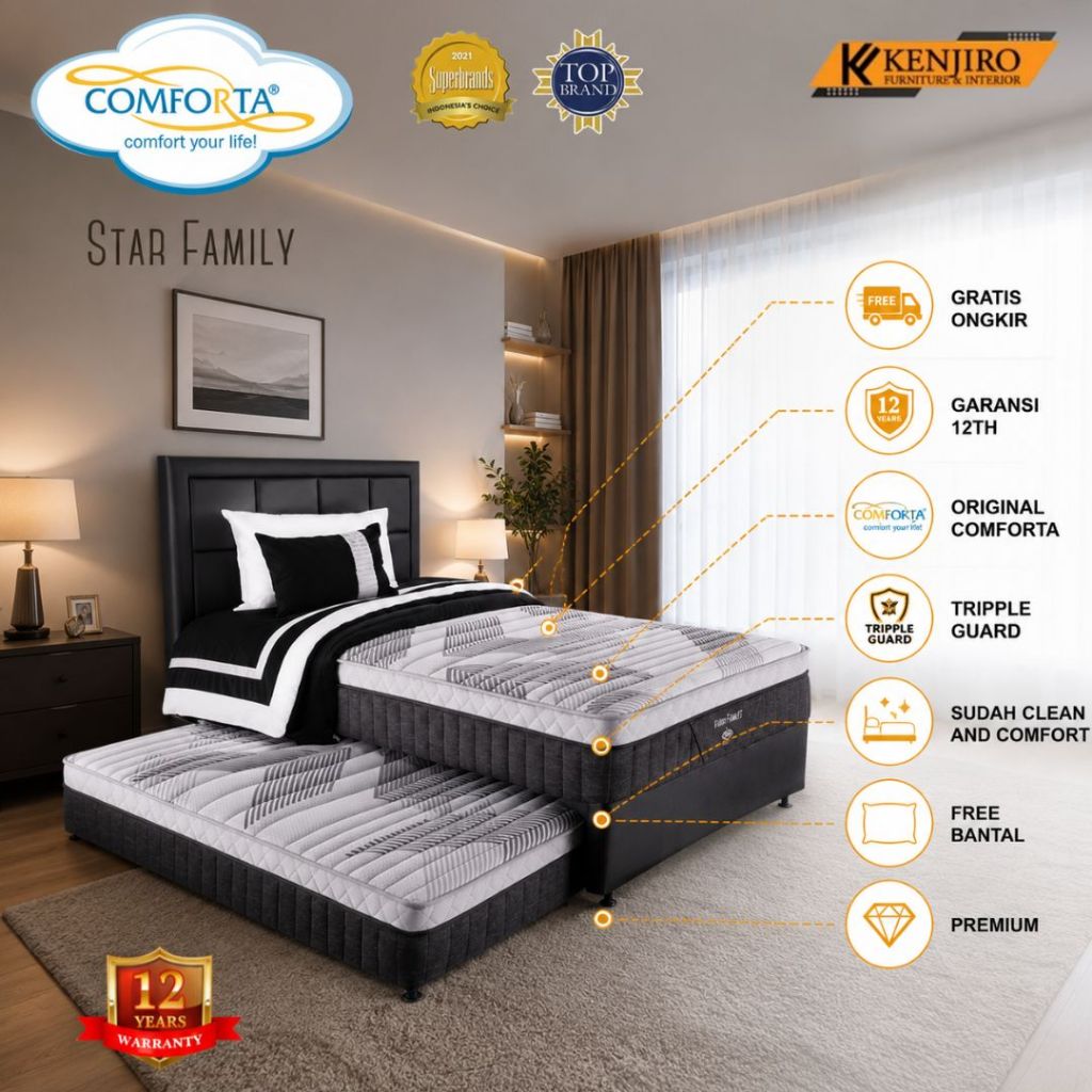 Kasur Springbed Comforta 2in1 Star Family