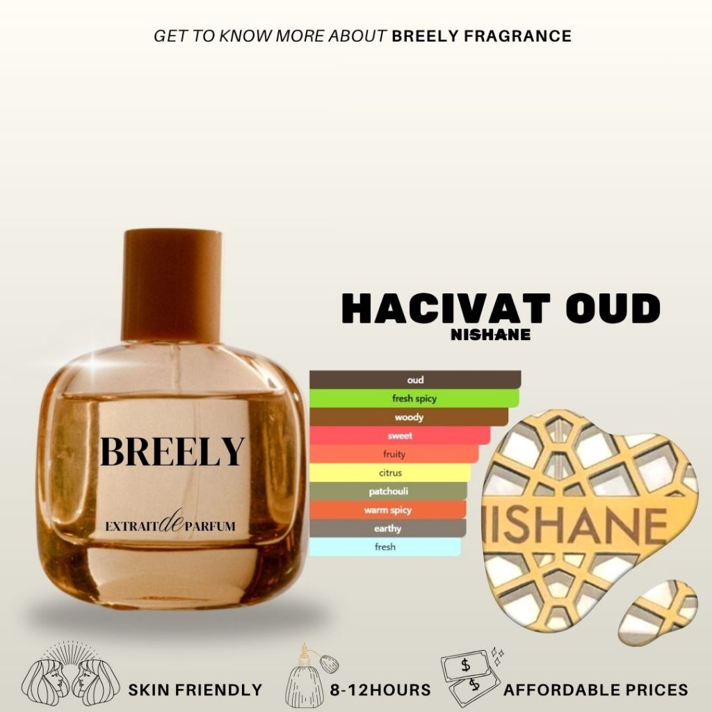 hacivat oud Extrait de parfum