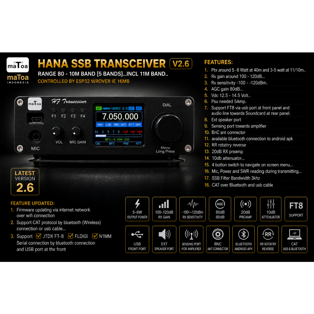 HANA SSB Tranceiver HF All Bands