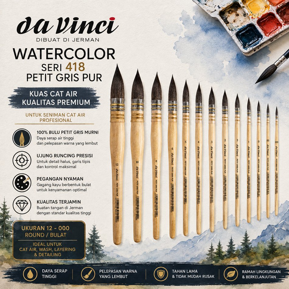 da Vinci Petit Gris Pur Series 418 Wash Brush - Kuas Cat Air Murni Bulu Tupai Natural Blue Squirrel