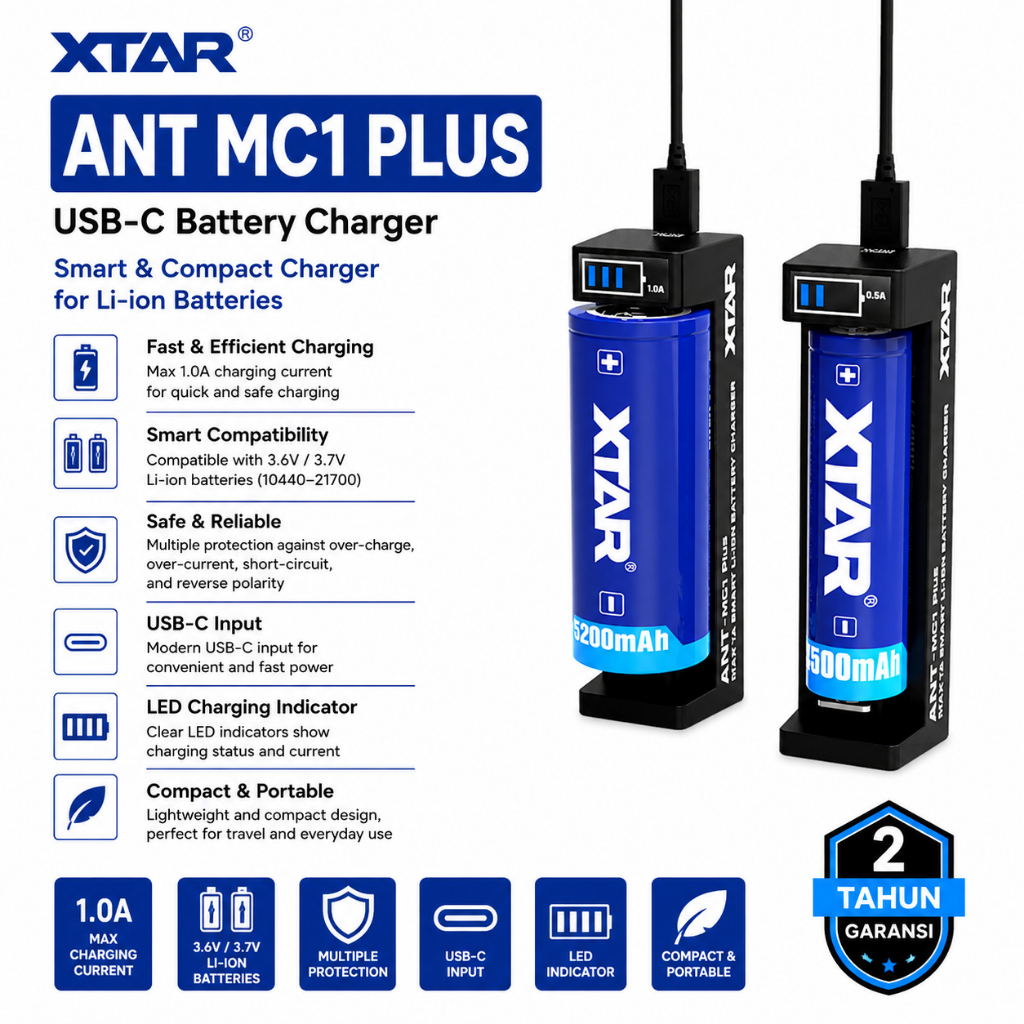 XTAR ANT MC1 PLUS USB-C Battery Charger 1 Slot