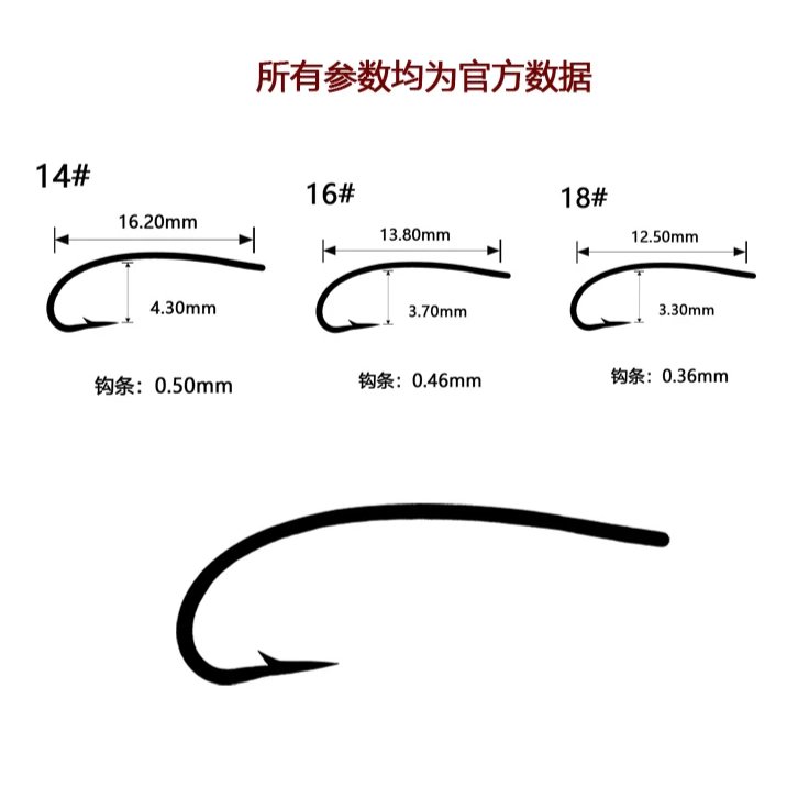 Fly Fishing Hook TERRESTERIAL merk KONA Taiwan Murah Meriah Bagus