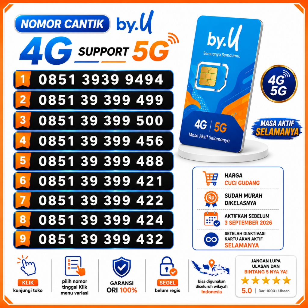 Kartu Perdana Nomor Cantik By.U 4G Lte Support 5G Free Kuota 3GB