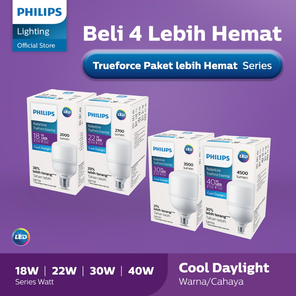 Philips Radiantline TrueForce Essential 18W Bohlam LED