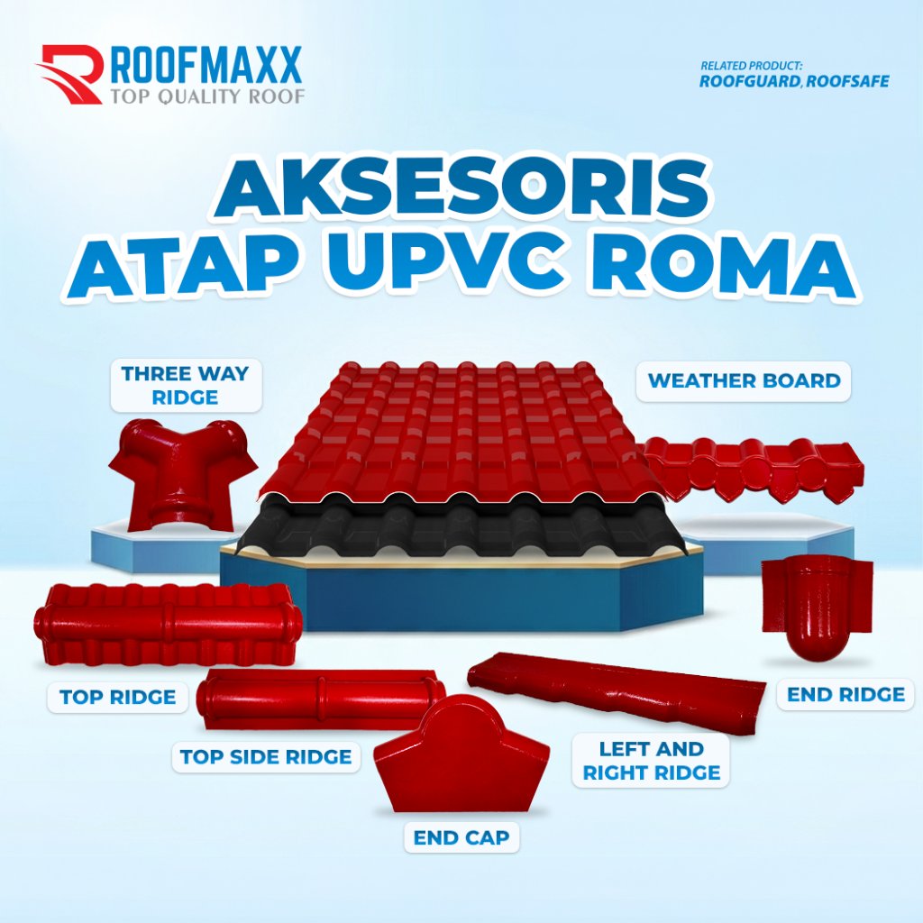 Aksesoris Nok & Lisplang Atap uPVC Genteng Roofmaxx Terlengkap